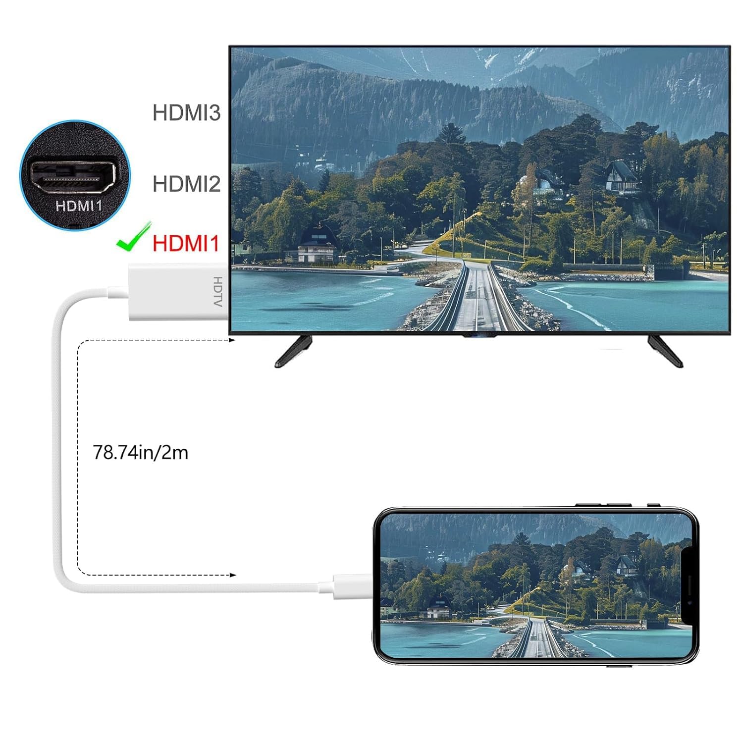 Thumbnail 3 de Vecbmn RM-2M-HDMI HDMI-kabel voor iPhone, iPad en iPod, 2 m, 1080p