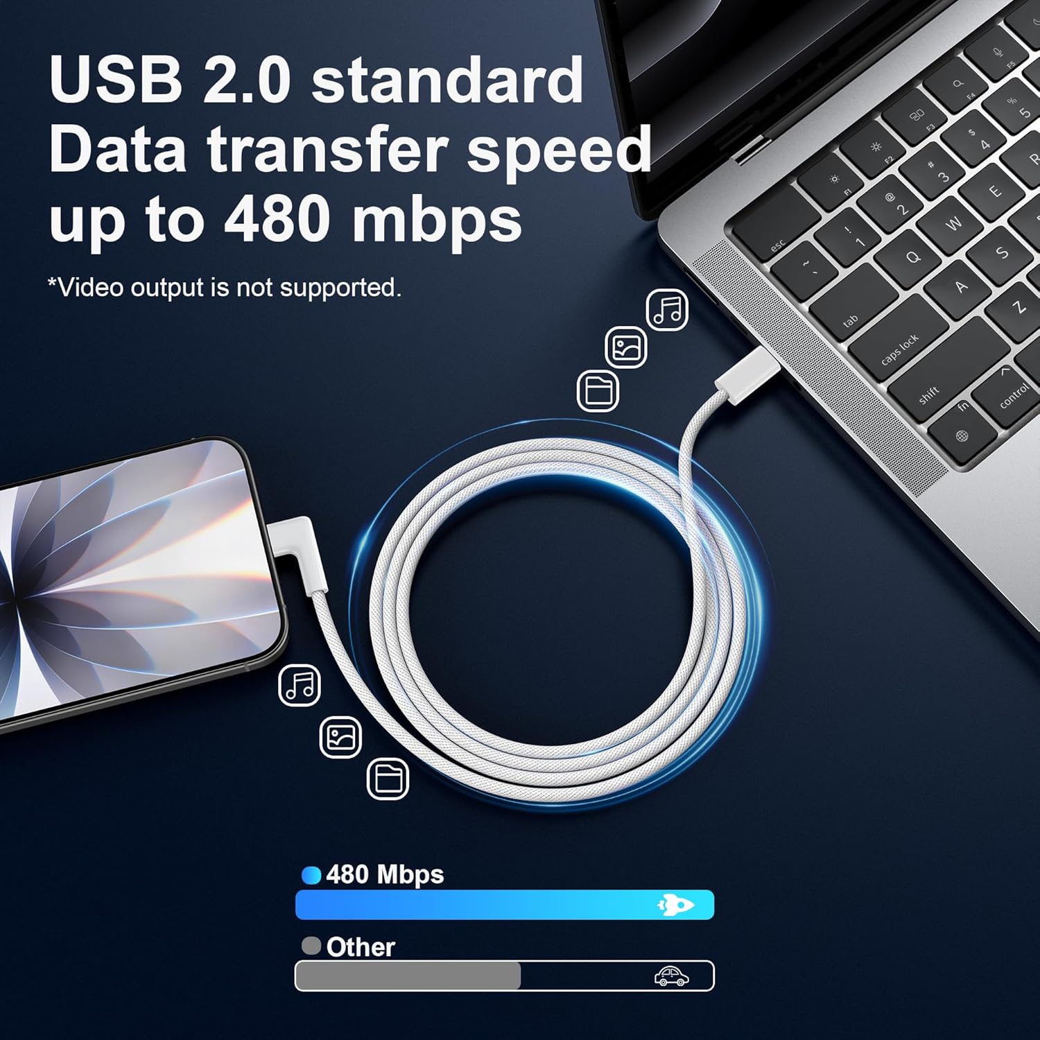 Thumbnail 2 de GIANAC USB C Kabel 60W 1M 2er Pack