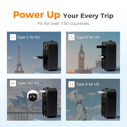 Detalle 2 de TESSAN Travel Adapter 009: PD 20W Universal Power Adapter with 2 USB-C and 1 USB-A