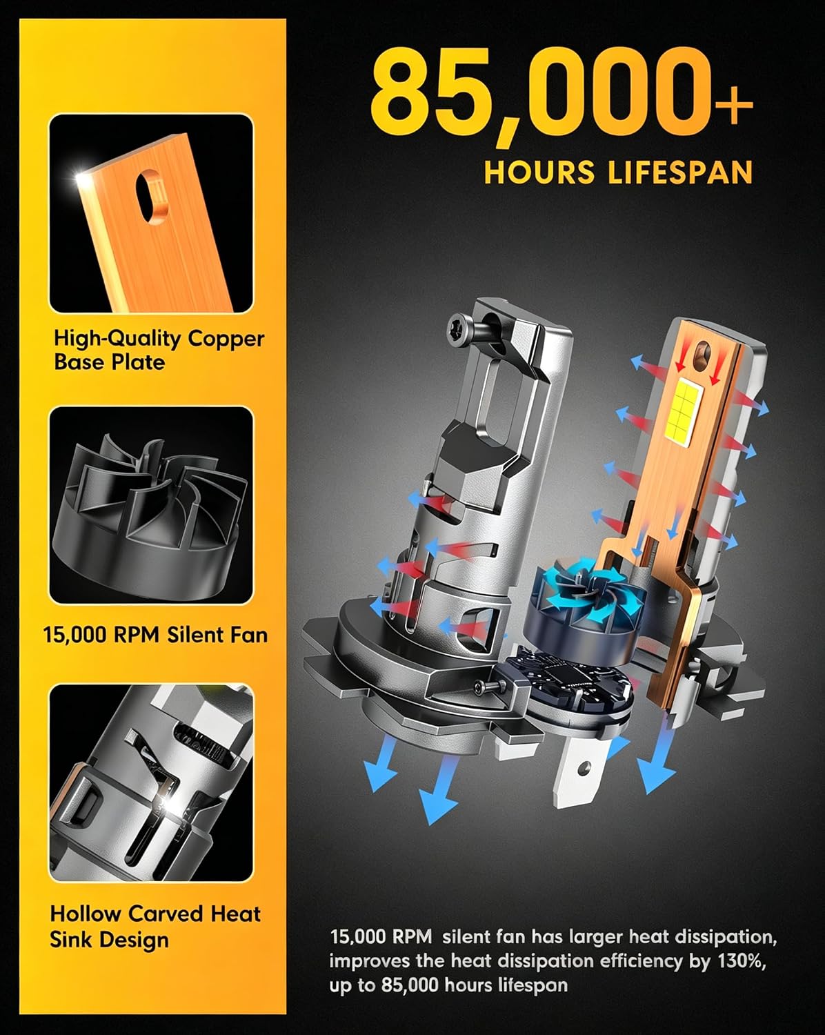 Thumbnail 3 de FORENNER replacement bulbs H7