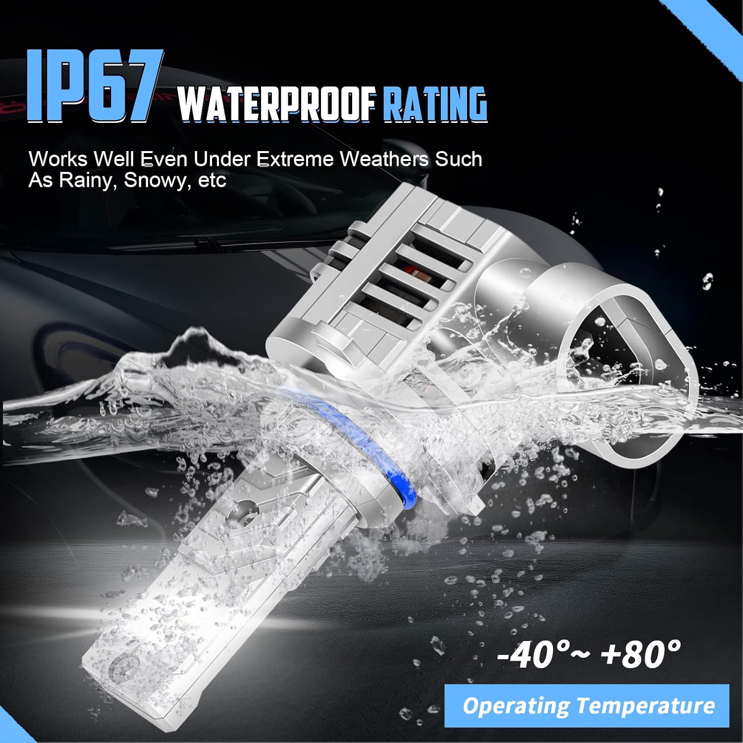 Detalle 1 de Afurkuot 9005/HB3 LED headlight bulbs