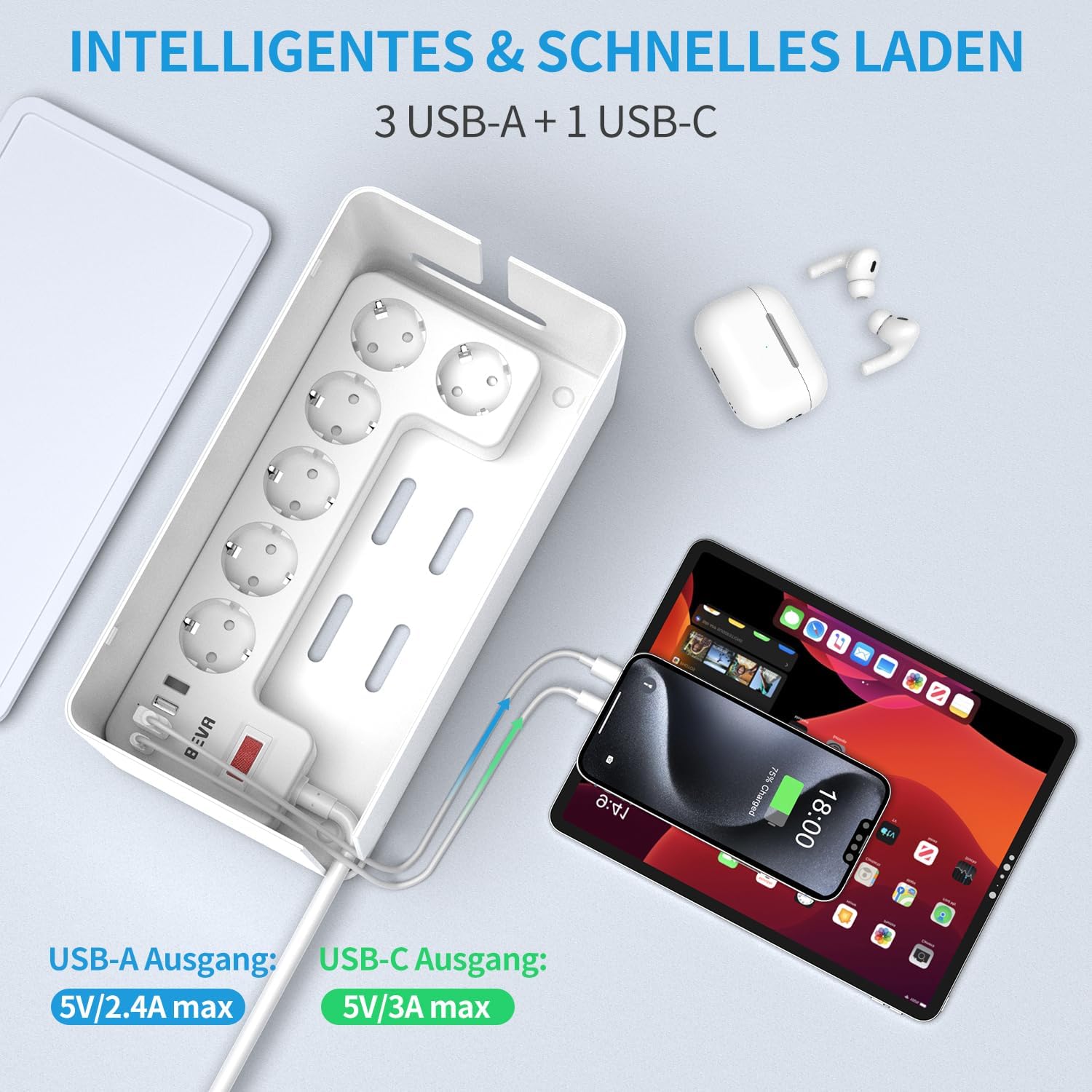 Detalle de Kabelbox mit versteckter Mehrfachsteckdose – 10-in-1, 3680W/16A, 1050J Überspannungsschutz, 2 m Kabel, 6 Steckdosen + 3 USB-A + 1 USB-C