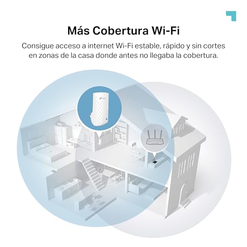 Detalle de TP-Link RE190 AC750: Amplificador WiFi de doble banda para ampliar cobertura en casa