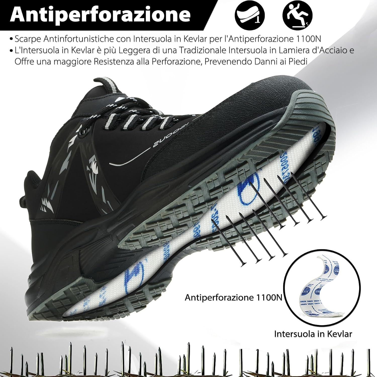 Detalle 1 de Scarpe antinfortunistiche antiscivolo 1100N