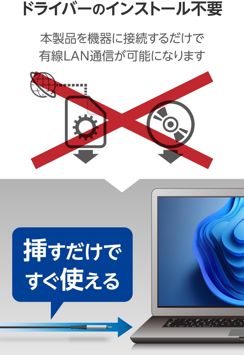 Detalle 2 de エレコム ECLD-CL1G30BK USB Type-C有線LAN変換ケーブル Cat6・最大1Gbps・約3m