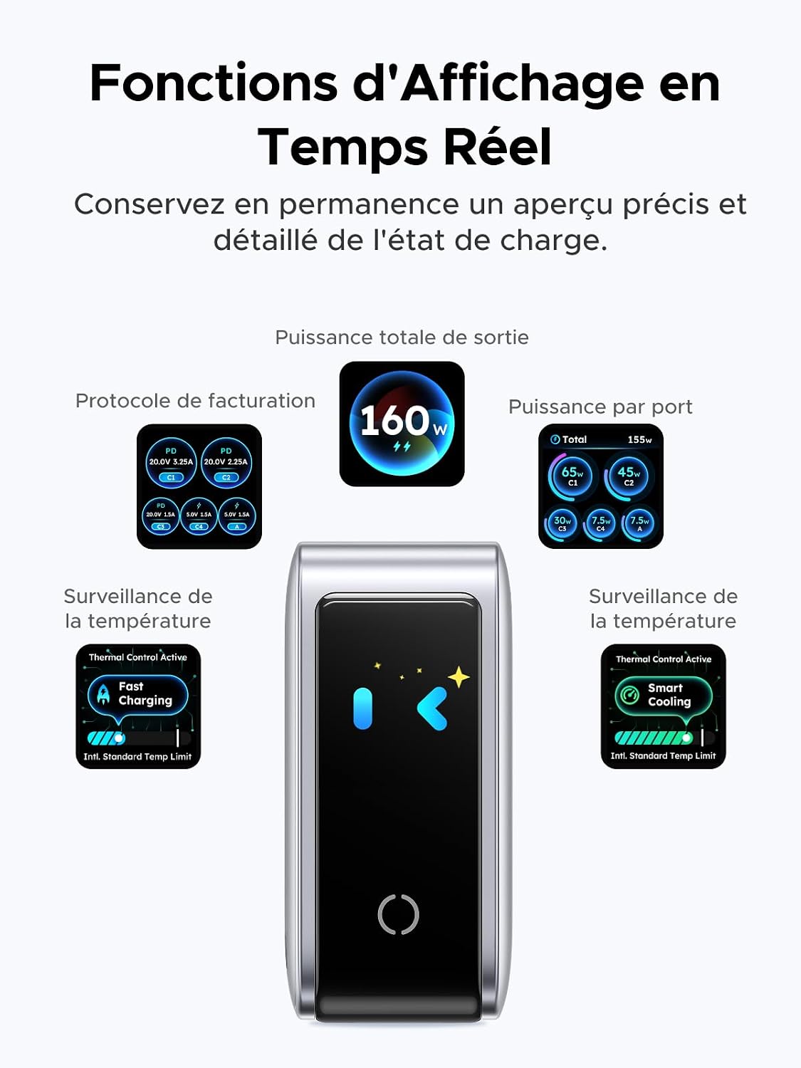 Detalle 2 de UGREEN Nexode Pro 160W : Chargeur USB-C 5 ports avec écran TFT et GaN II