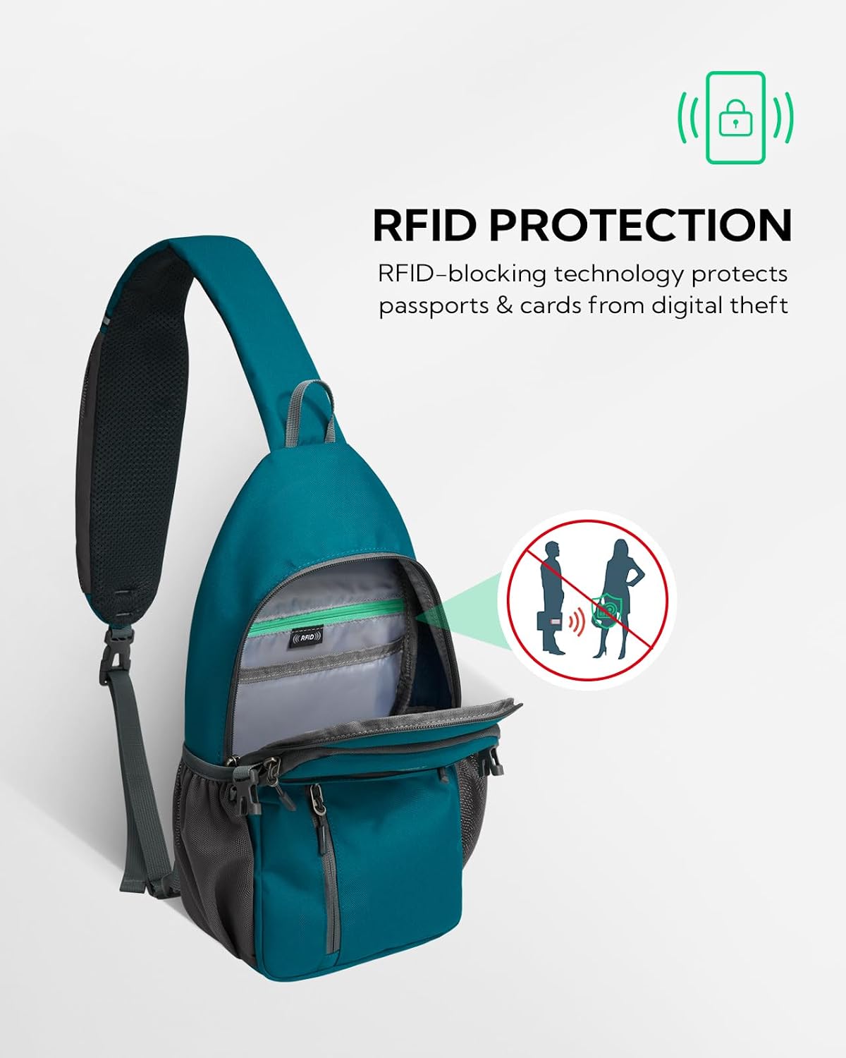 Detalle de Waterfly Sling Bag Crossbody Backpack: A versatile 6L carry with RFID protection
