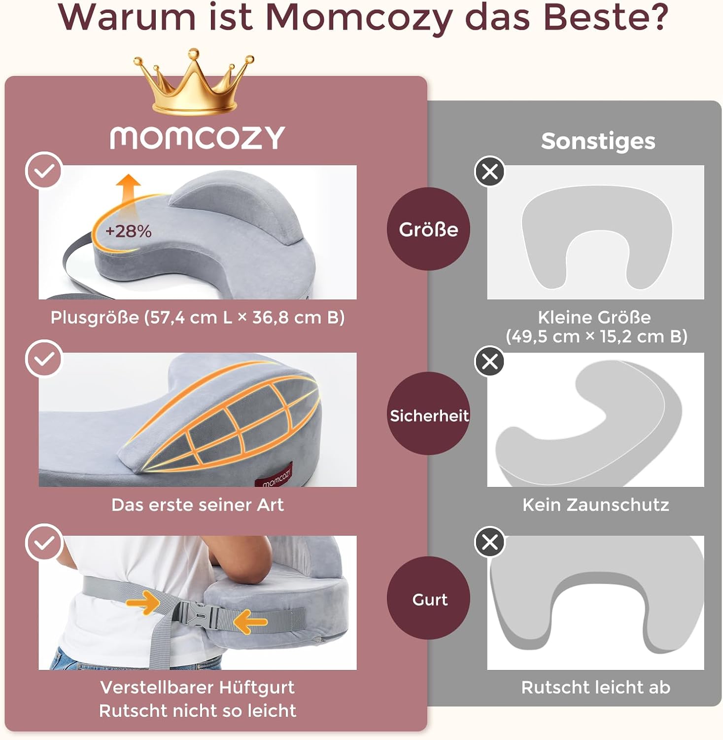 Thumbnail 6 de Momcozy Memory-Schaum Stillkissen 57,4 cm