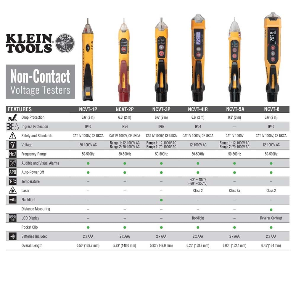 Detalle de Klein Tools NCVT3P testeur 12–1000 V đź›