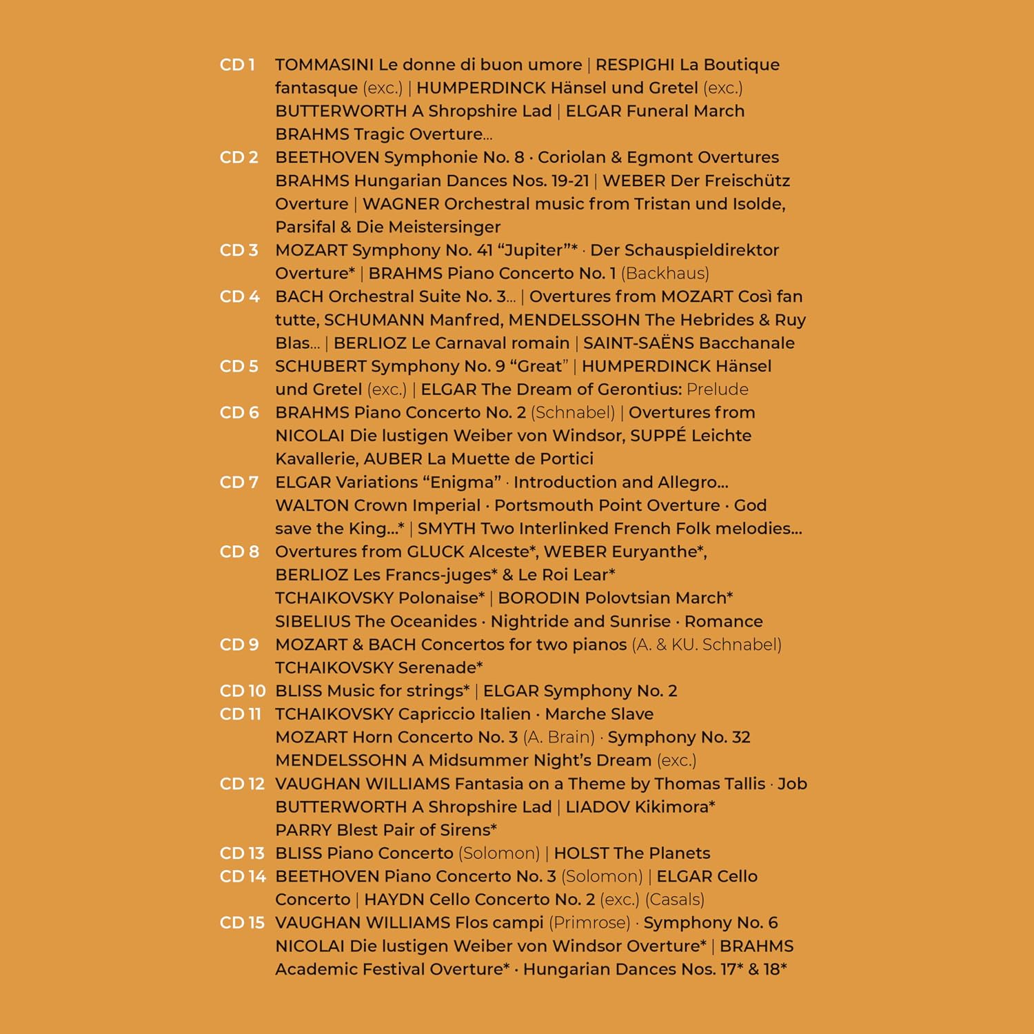 Detalle 2 de Sir Adrian Boult Complete Mono Recordings 1920–1957 on HMV Audio CD Box Set