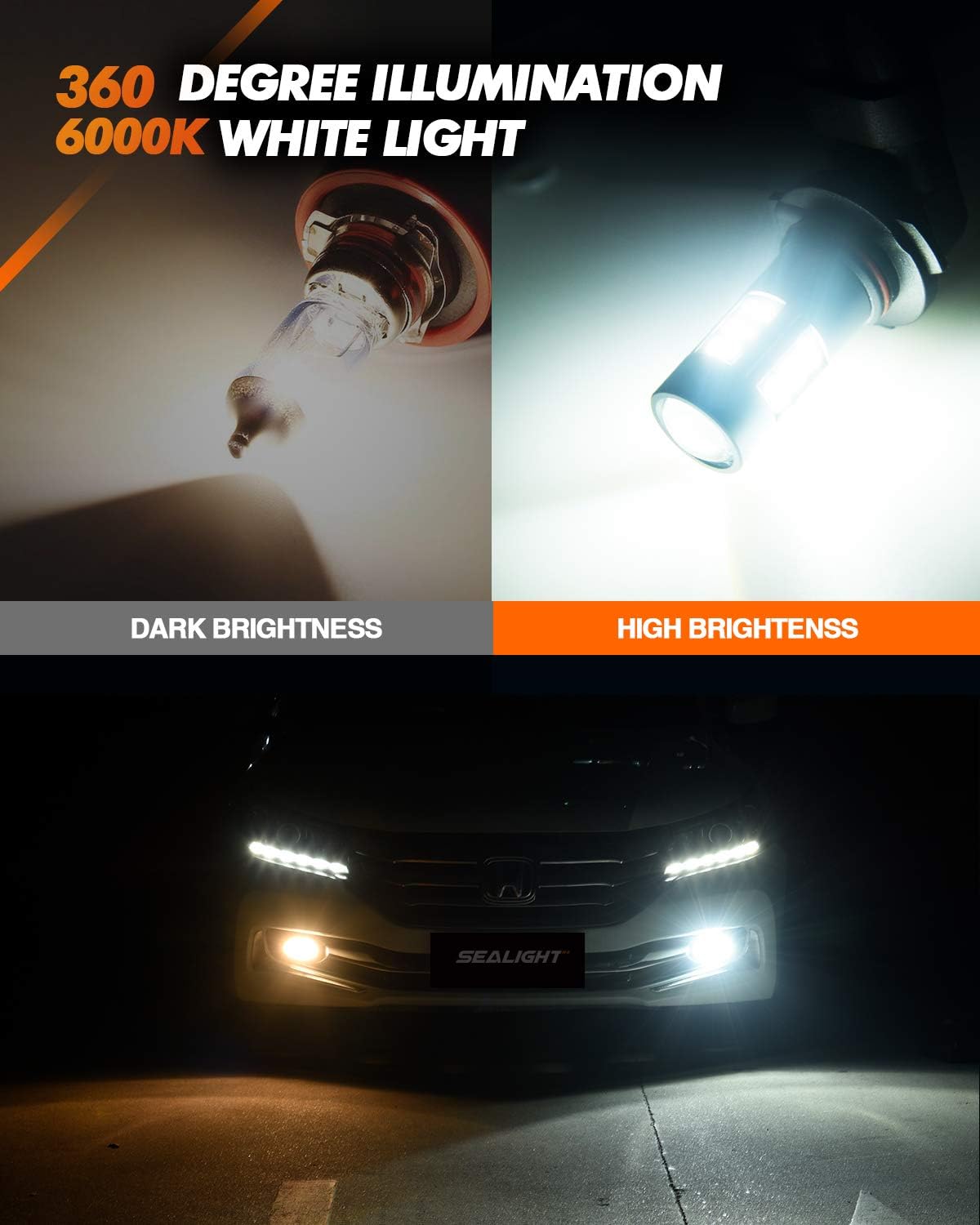Thumbnail 1 de SEALIGHT F1 Series H11/H8/H16 LED Fog Light Bulbs (or DRL), 360° illumination, 6000K, Pack of 2