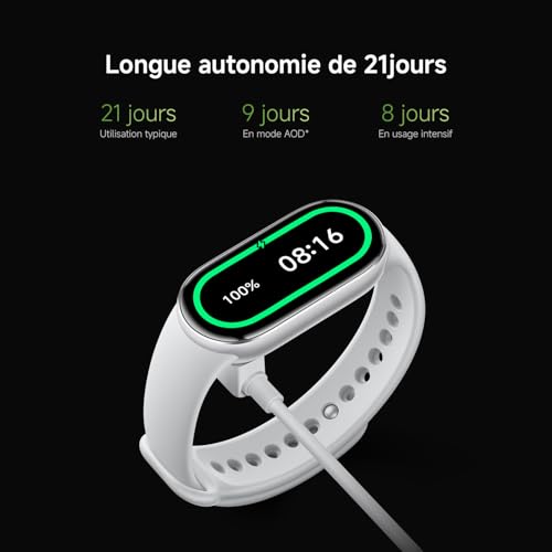 Thumbnail 11 de XIAOMI Smart Band 10 - Bracelet Connecté, autonomie 21 jours, écran AMOLED 1,72" et suivi santé
