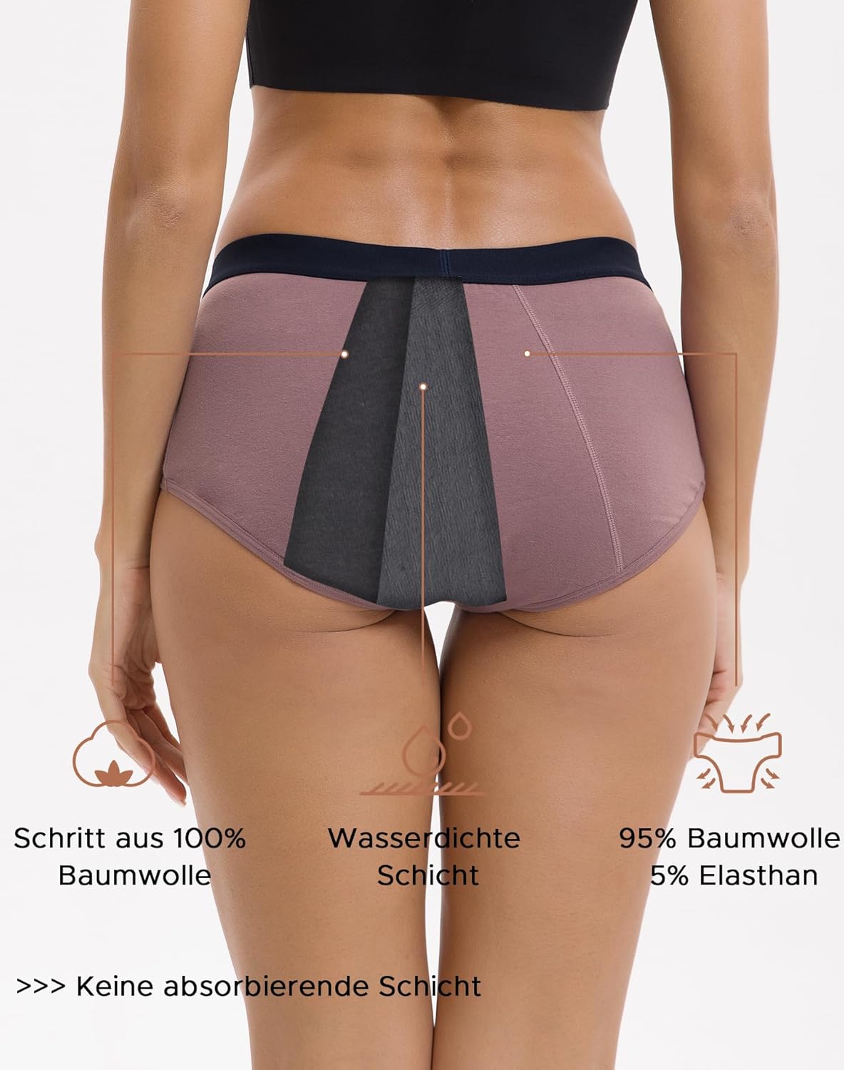 Thumbnail 3 de INNERSY Mutande ciclo mestruale donna vita media lavabili confezione da 3 slip per flusso leggero