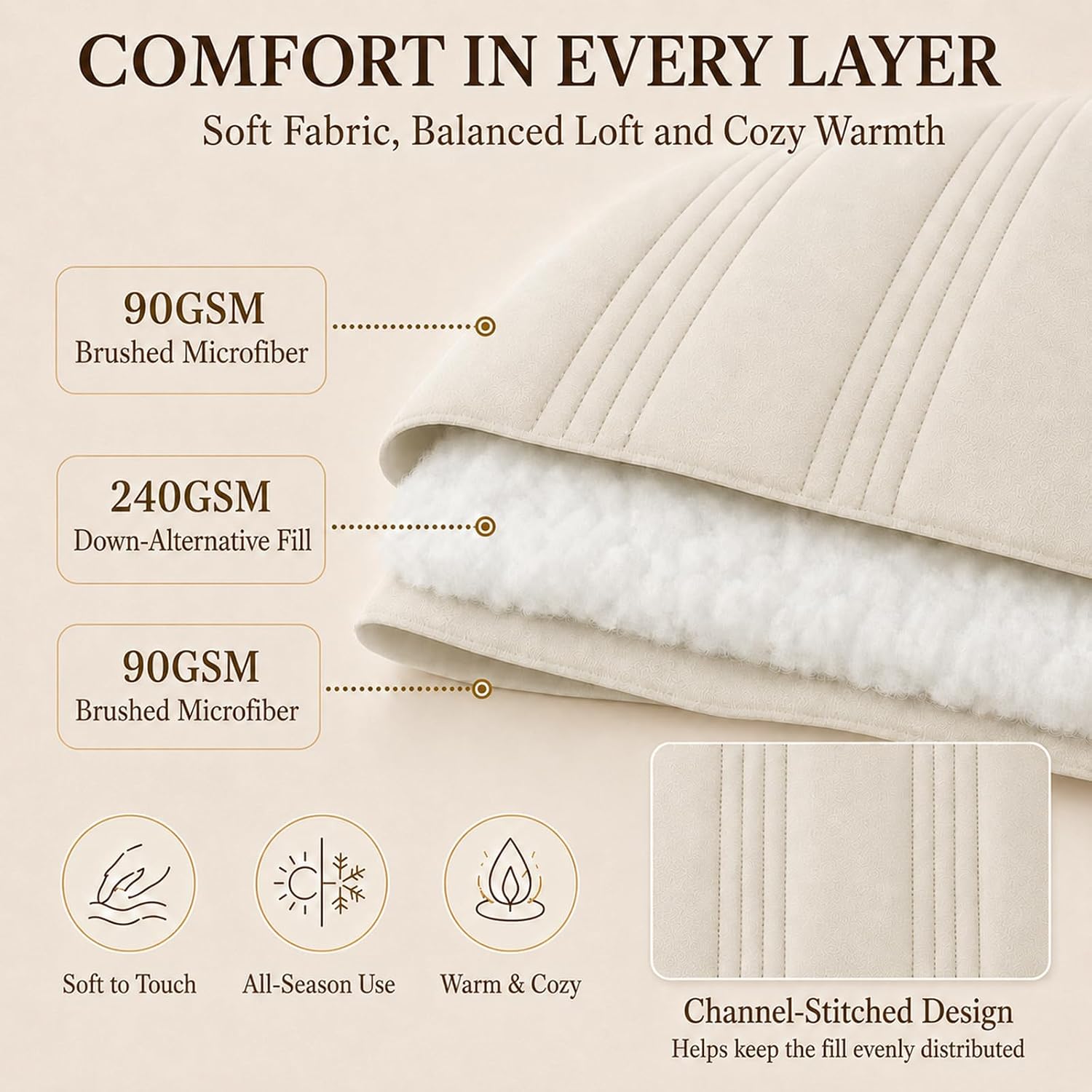 Detalle de CozyLux Twin XL Beige Comforter Set: 5-Piece Bed in a Bag