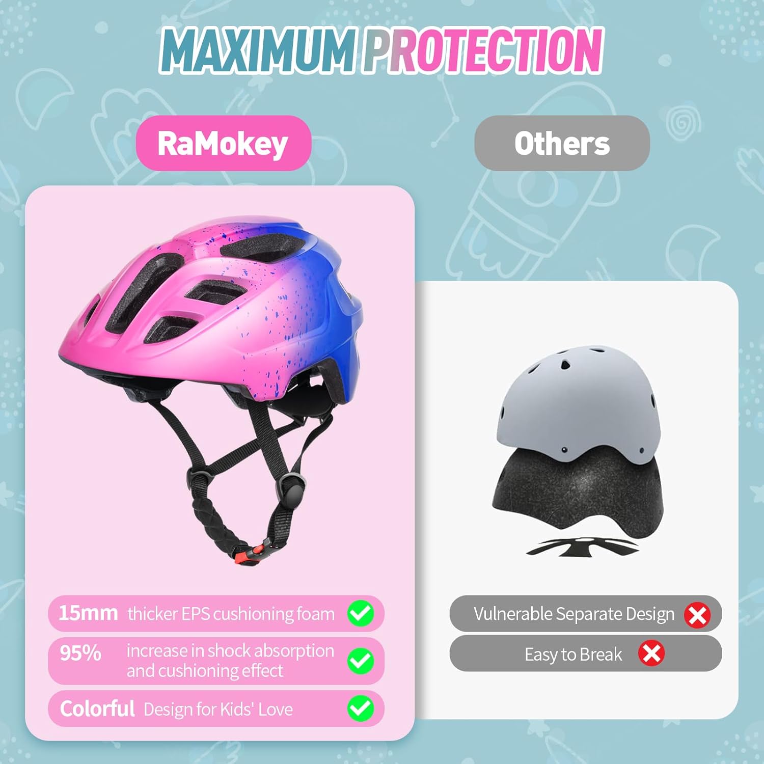 Thumbnail 2 de RaMokey Kids Bike Helmet for Boys & Girls (50-56cm) – Protective Cycling Helmet with Visor