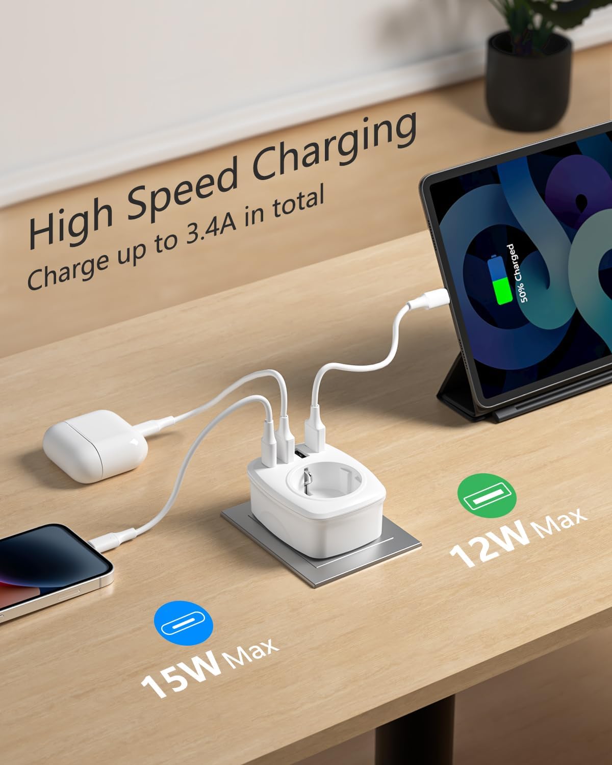 Detalle de LENCENT 5‑in‑1 Steckdosenadapter mit USB und Typ‑C 🔌