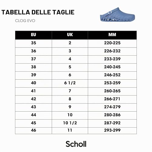 Thumbnail 4 de Scholl Clog Evo: Zoccoli Sanitari Medicali Unisex Giallo 38/39 EU
