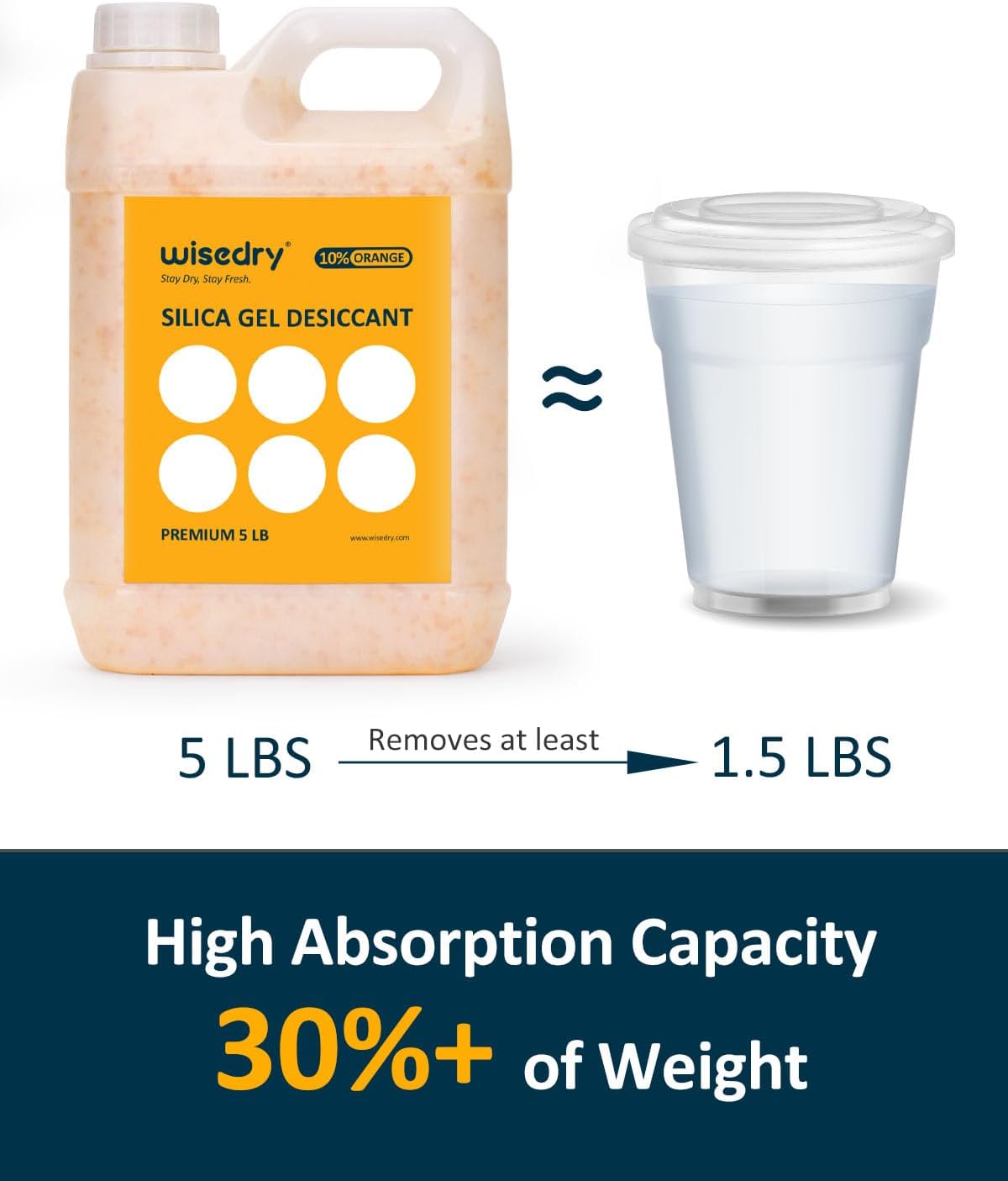 Detalle de Wisedry herbruikbare silicagelkralen met kleurindicator, 2,3 kg en 10 zakjes