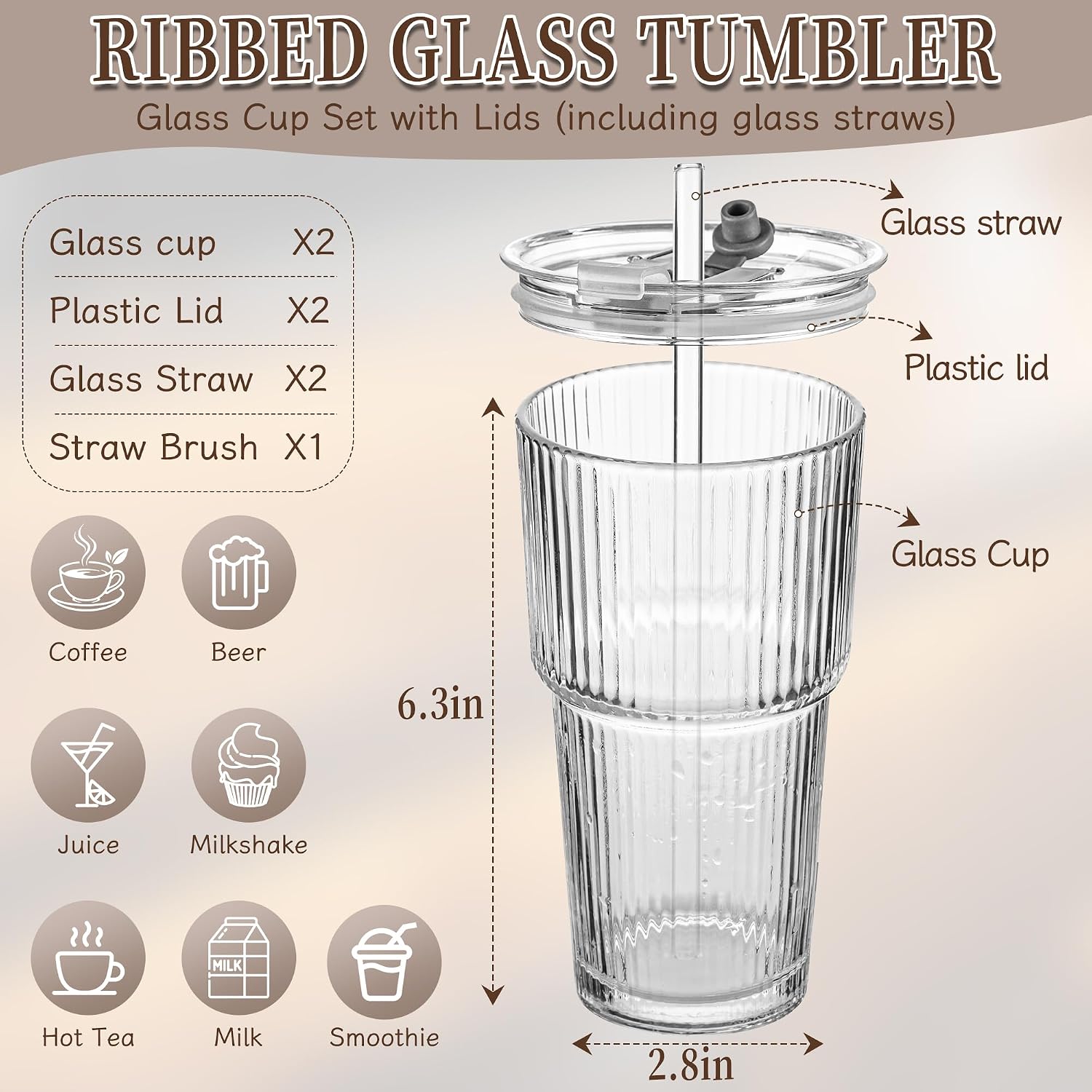 Detalle 2 de KUOGAS räfflade kaffeglas, 2-pack à 600 ml med lock och sugrör