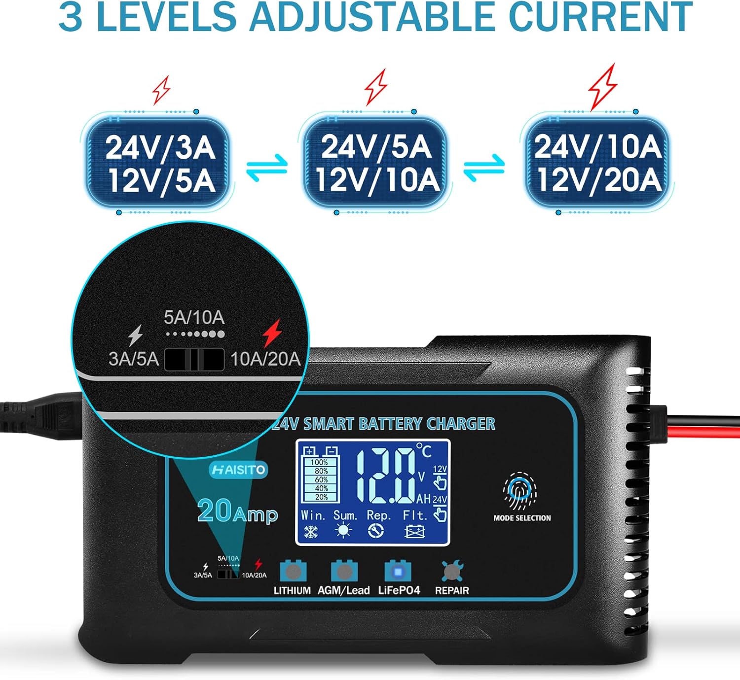 Thumbnail 2 de Haisito 20-Amp Smart Battery Charger (12V/24V) with LiFePO4 & Lead-Acid Support
