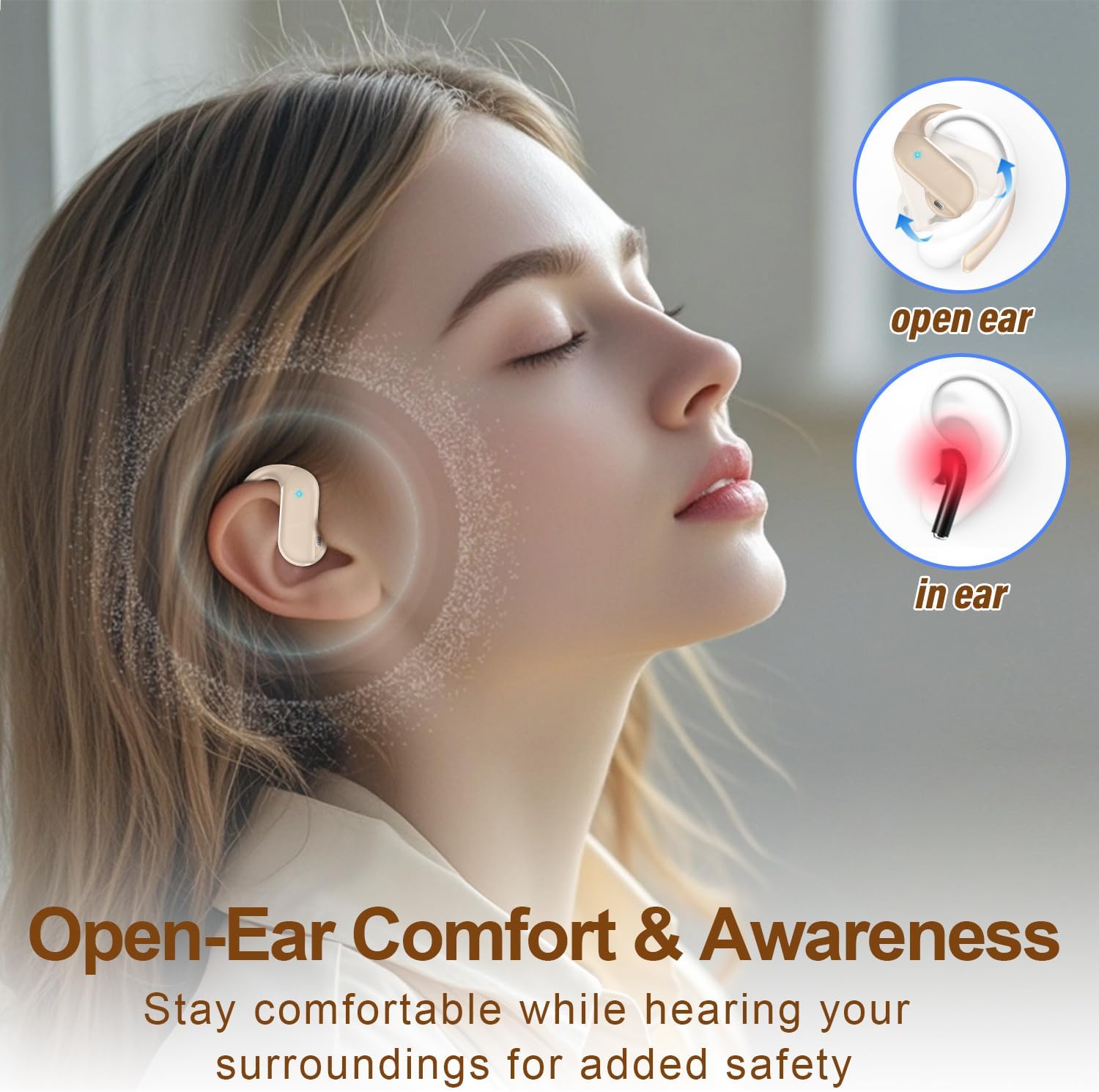 Detalle de DUSONLAP Translation Earbuds, White