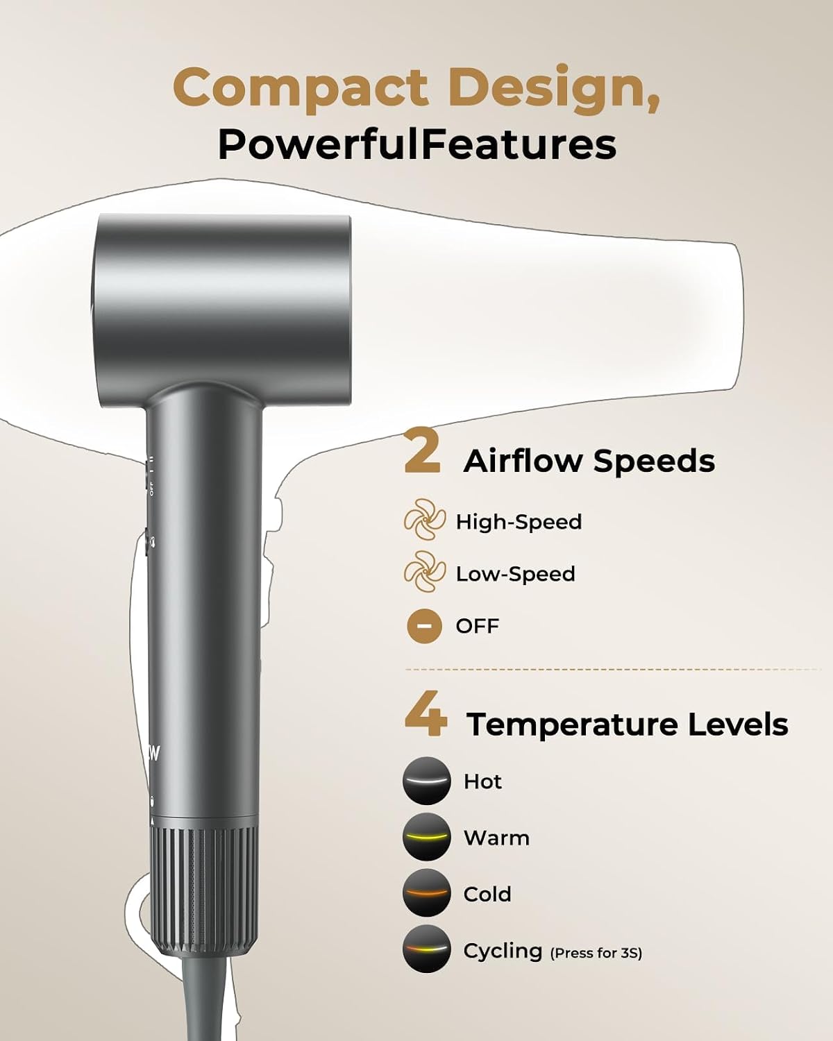 Detalle de High Speed Ionic Hair Dryer with 160,000 RPM Brushless Motor