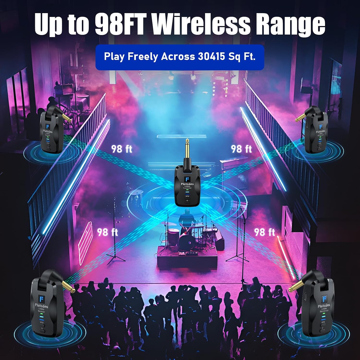 Detalle 1 de Flatsons Wireless Guitar System FW2D