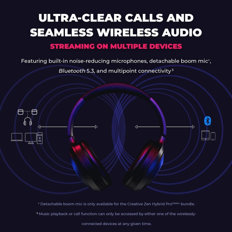 Detalle de Creative Zen Hybrid Pro, auriculares inalámbricos Bluetooth con ANC y Super X-Fi