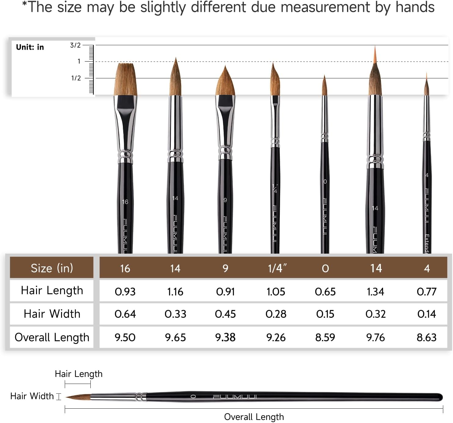 Thumbnail 3 de Fuumuui Sable Watercolor Brush Set