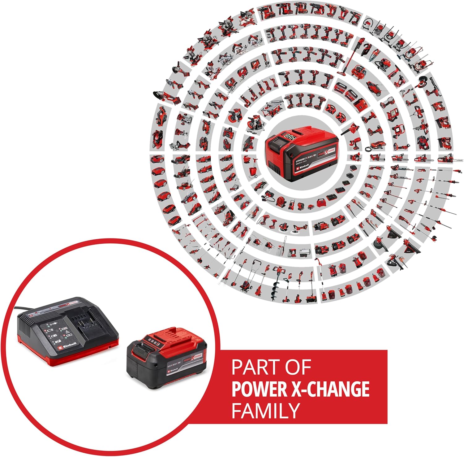 Detalle de Einhell Original Starter Kit 5,2 Ah Akku & Fastcharger Power X-Change (18 V) – für den Einstieg in das Power X-Change-System