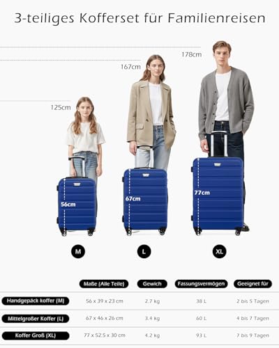 Thumbnail 6 de COOLIFE Valise cabine 56 cm, 38 L en PC+ABS, roues pivotantes à 360°
