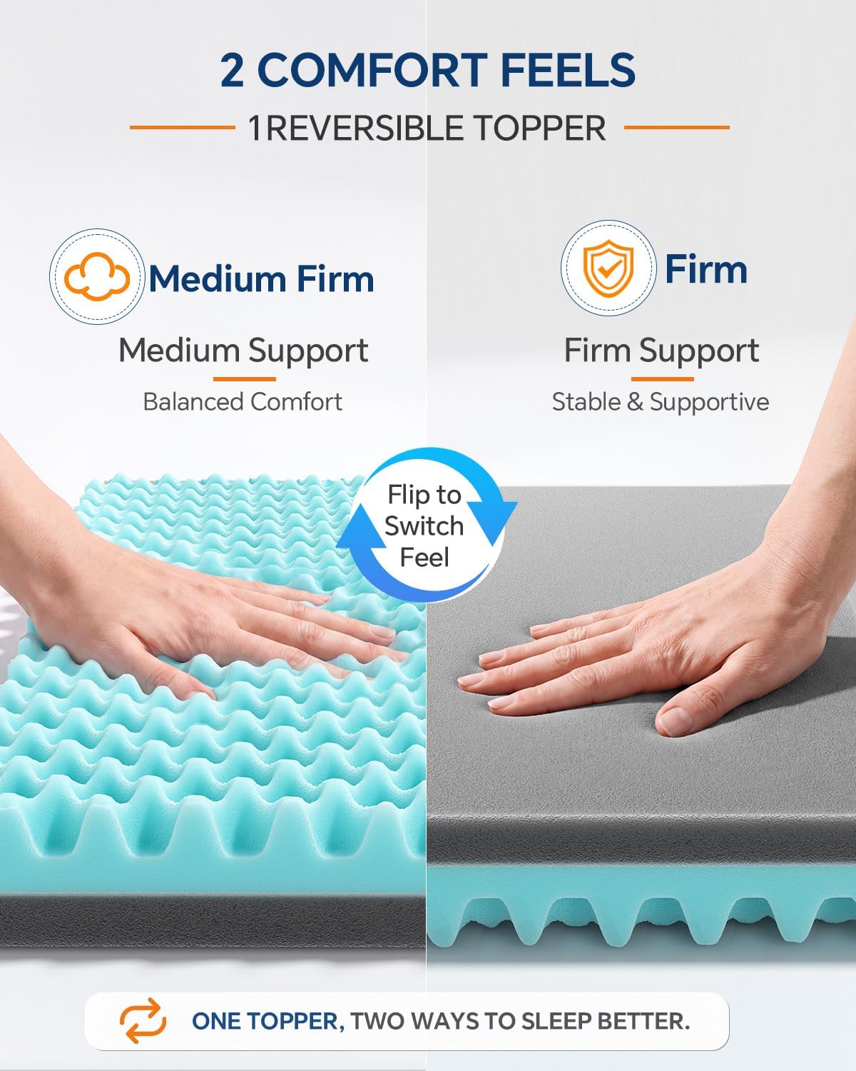 Detalle de BEDELITE Memory Foam Mattress Topper, 3-Inch