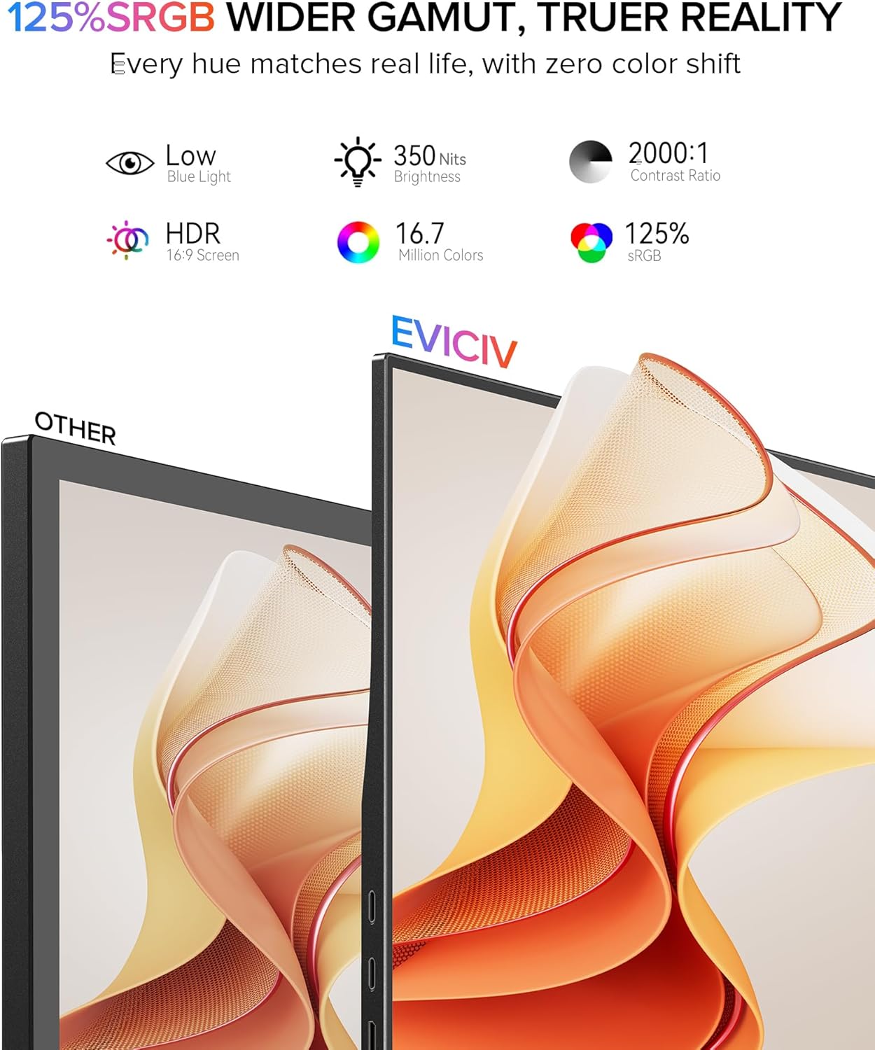 Thumbnail 1 de EVICIV Portable Monitor 15.6" (125% sRGB) 1080P USB-C & Mini HDMI with VESA Mount and Travel Case