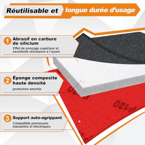 Detalle 2 de ZXOEJF 27 Pièces Éponge de Ponçage (Grains 120–3000) – Kit sec et humide