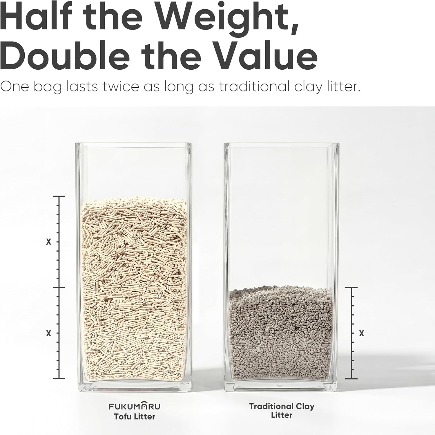 Thumbnail 6 de FUKUMARU Tofu Cat Litter Natural, Unscented, Dust Free, Low Tracking Pellets (Flushable)
