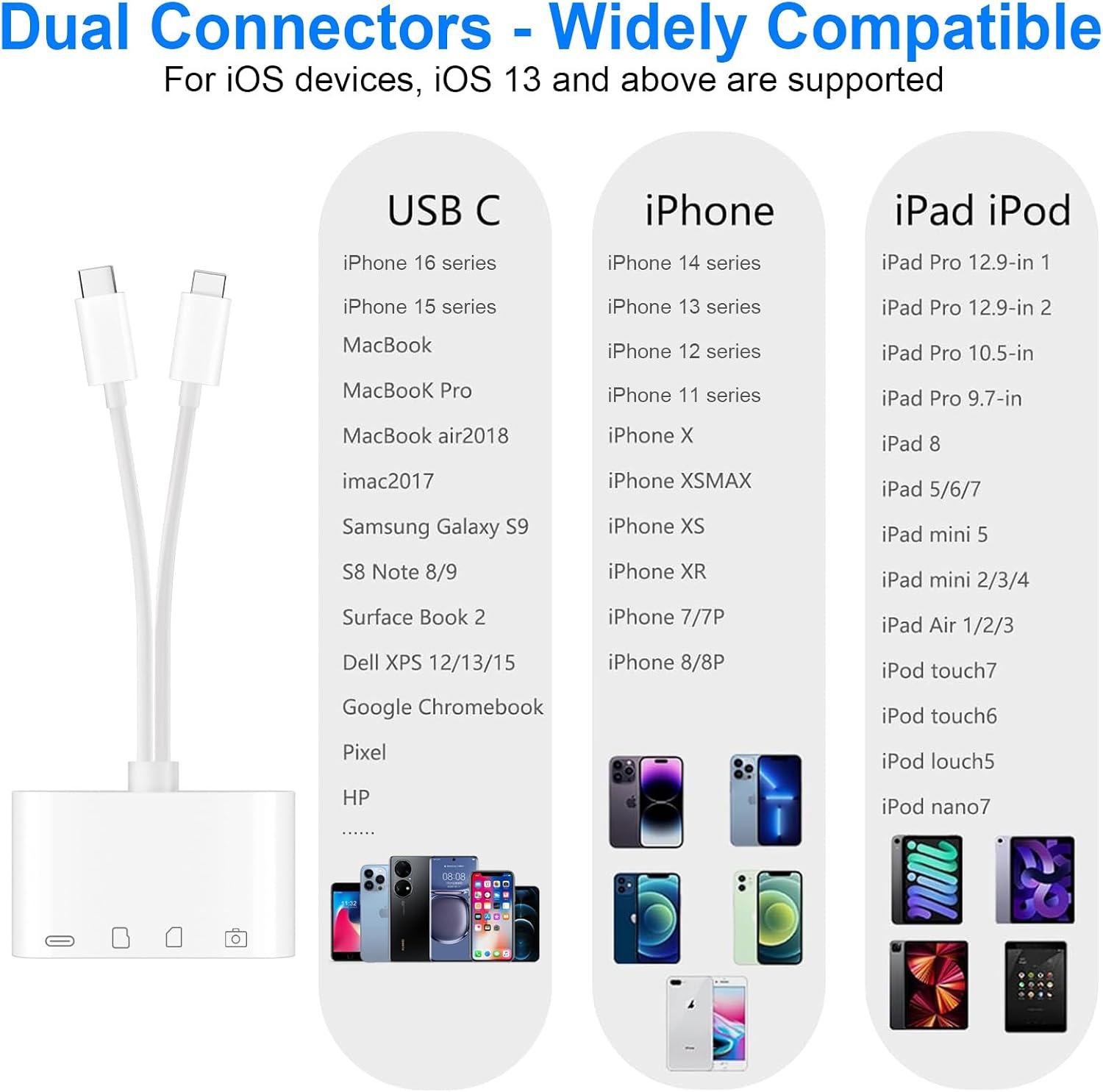 Detalle de 5-in-1 SD Kartenleser für iPhone & Android – Lightning/USB‑C, USB OTG, SD/TF, Ladefunktion