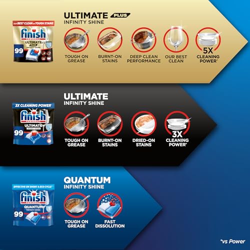 Thumbnail 6 de Finish Ultimate Plus Infinity Shine Dishwasher Tablets – Fresh, 2x73 (146)