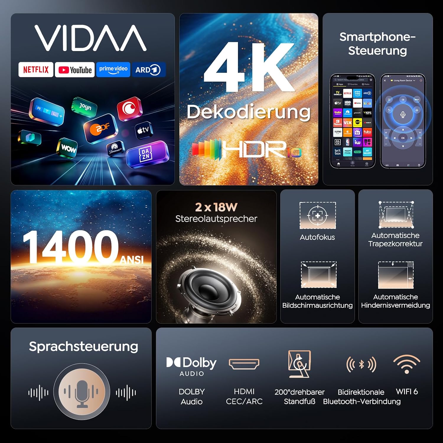 Detalle de Beamer 4K mit VIDAA OS – TOPTRO A2: Schnelles Streaming, intelligentes Bildmanagement und flexibler Aufbau