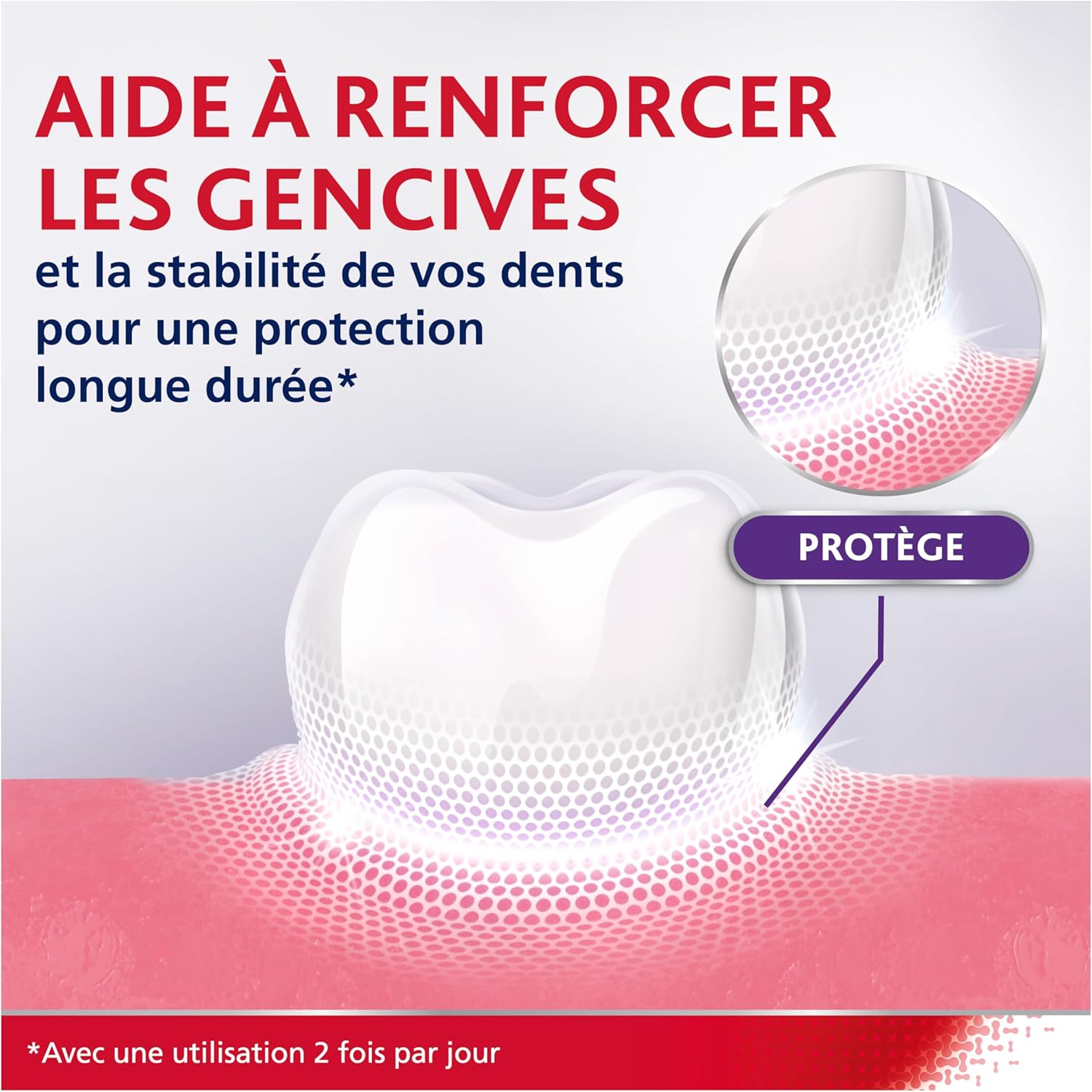 Thumbnail 3 de PARODONTAX Bain de Bouche 2 x 500 ml 🦷