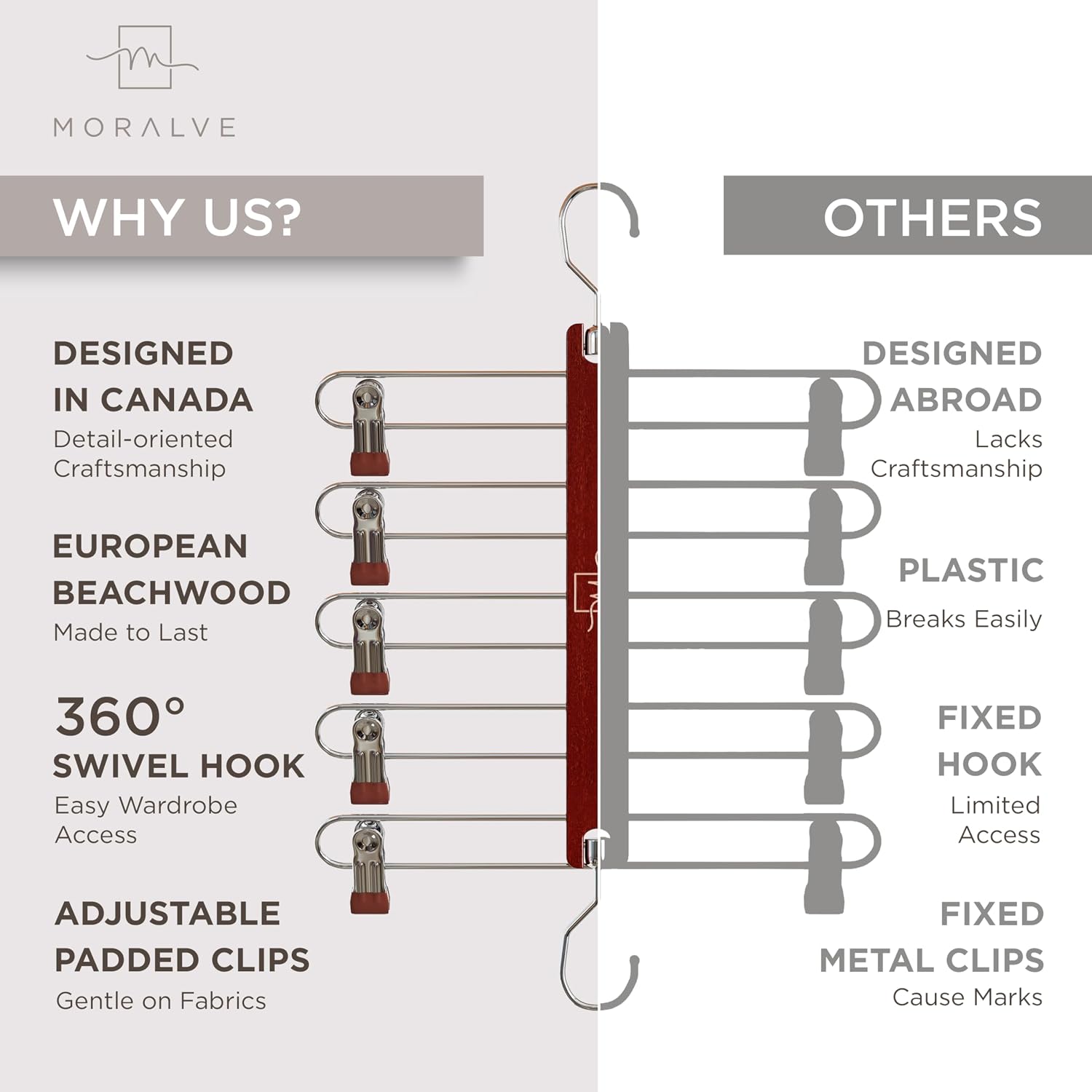 Thumbnail 4 de MORALVE 5-Tier Beechwood Skirt Hangers, 2-Pack with Clips and 360° Hooks