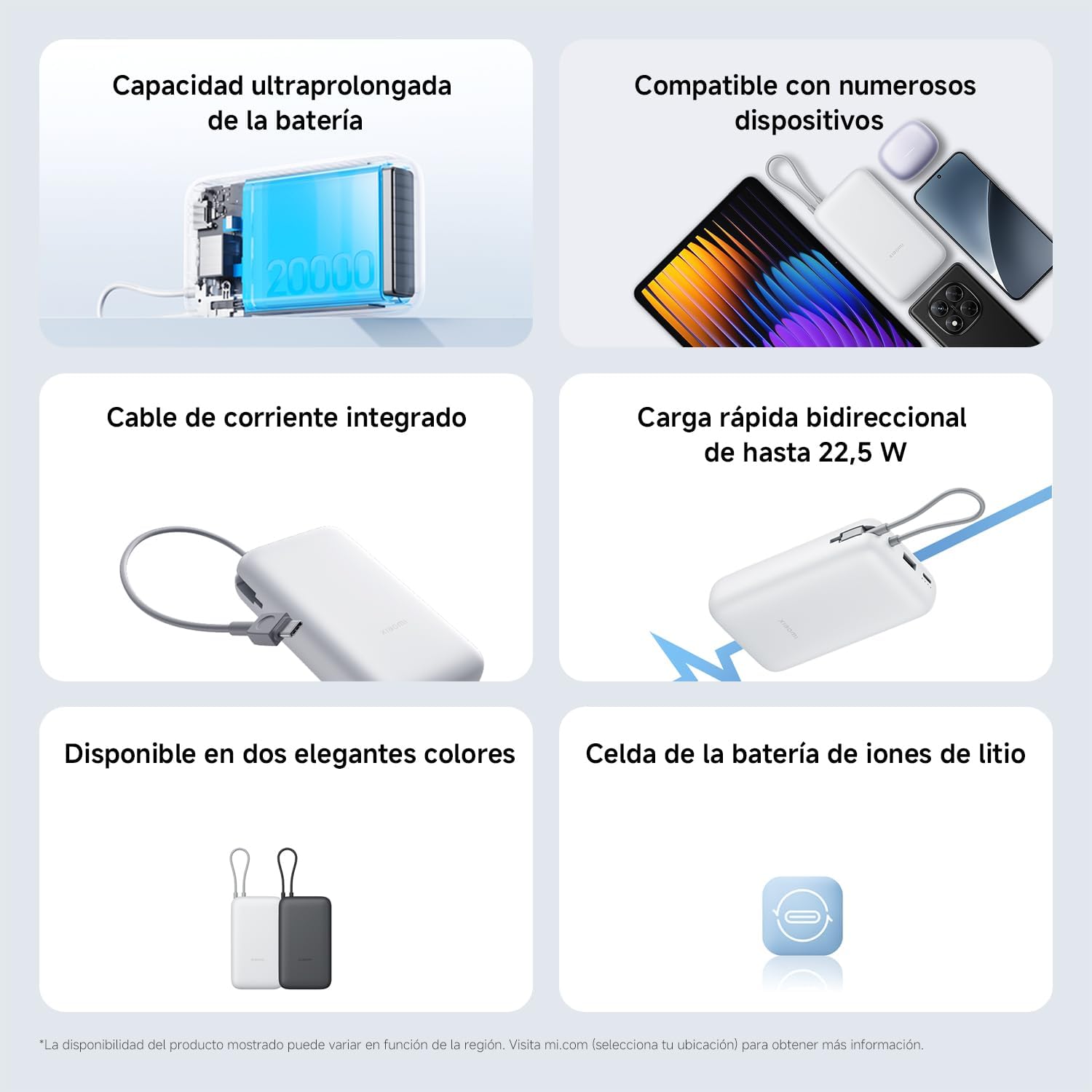 Detalle de Xiaomi 22.5W Power Bank 20000mAh Gris Claro