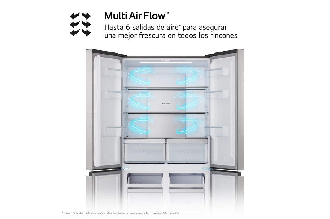 Thumbnail 4 de Outlet Frigorífico American Combi LG GMM42PYBEH.OUTLET