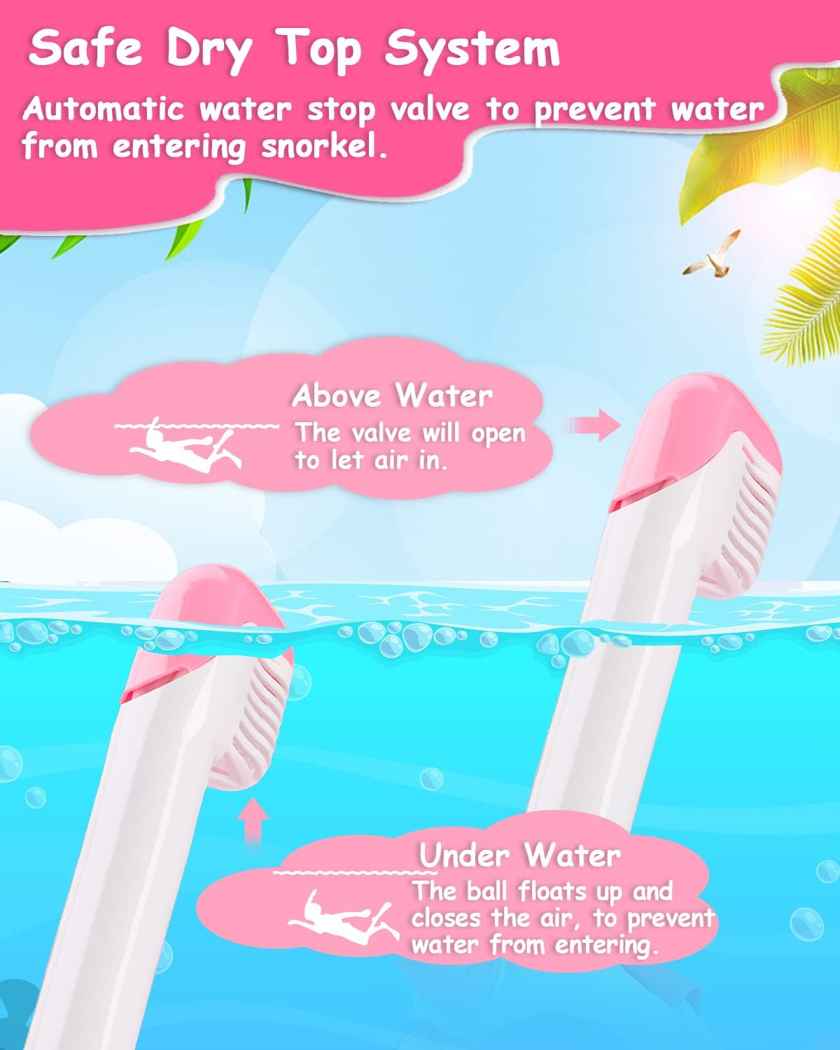 Thumbnail 2 de Flyboo Maschera da Snorkeling per Bambini Unicorno: visione 180°, pieno facciale, anti-appannamento