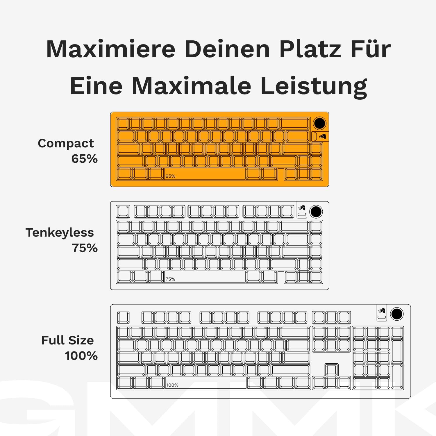 Thumbnail 5 de GLORIOUS GMMK 3 PRO: Anpassbare mechanische Tastatur 65% Silber