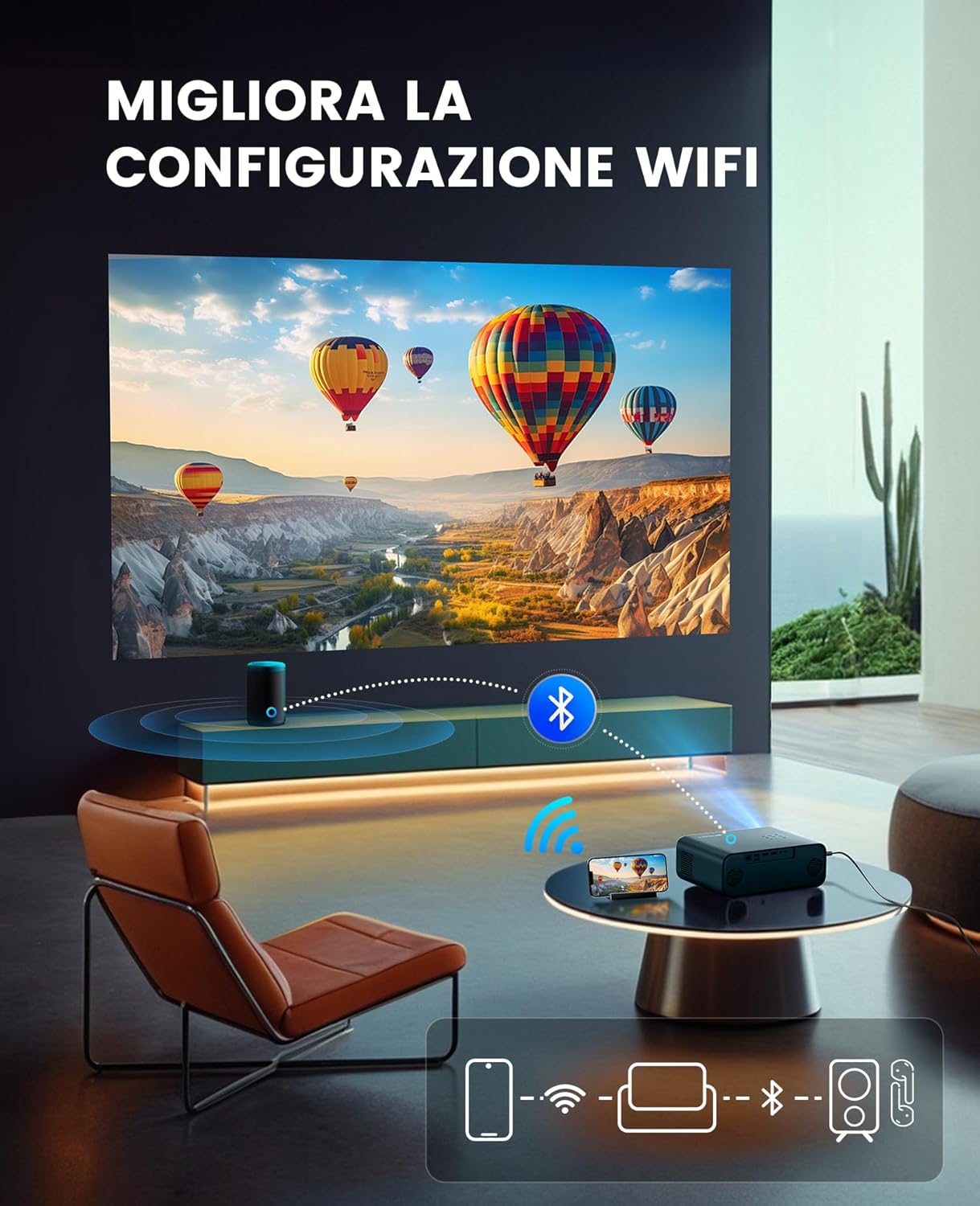 Thumbnail 6 de WiMiUS Proiettore Pro [Netflix incluso/Dolby/Autofocus] Smart 4K, WiFi 6 e Bluetooth 5.2 con auto keystone e zoom 50%