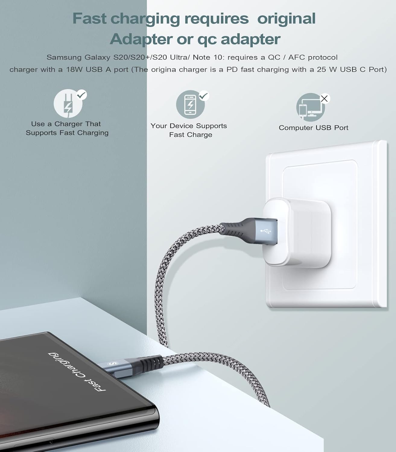 Detalle de 2Pack 6M USB C Charger Cables: Ultra-Long, Durable Fast-Charge Cables for Your USB-C Devices