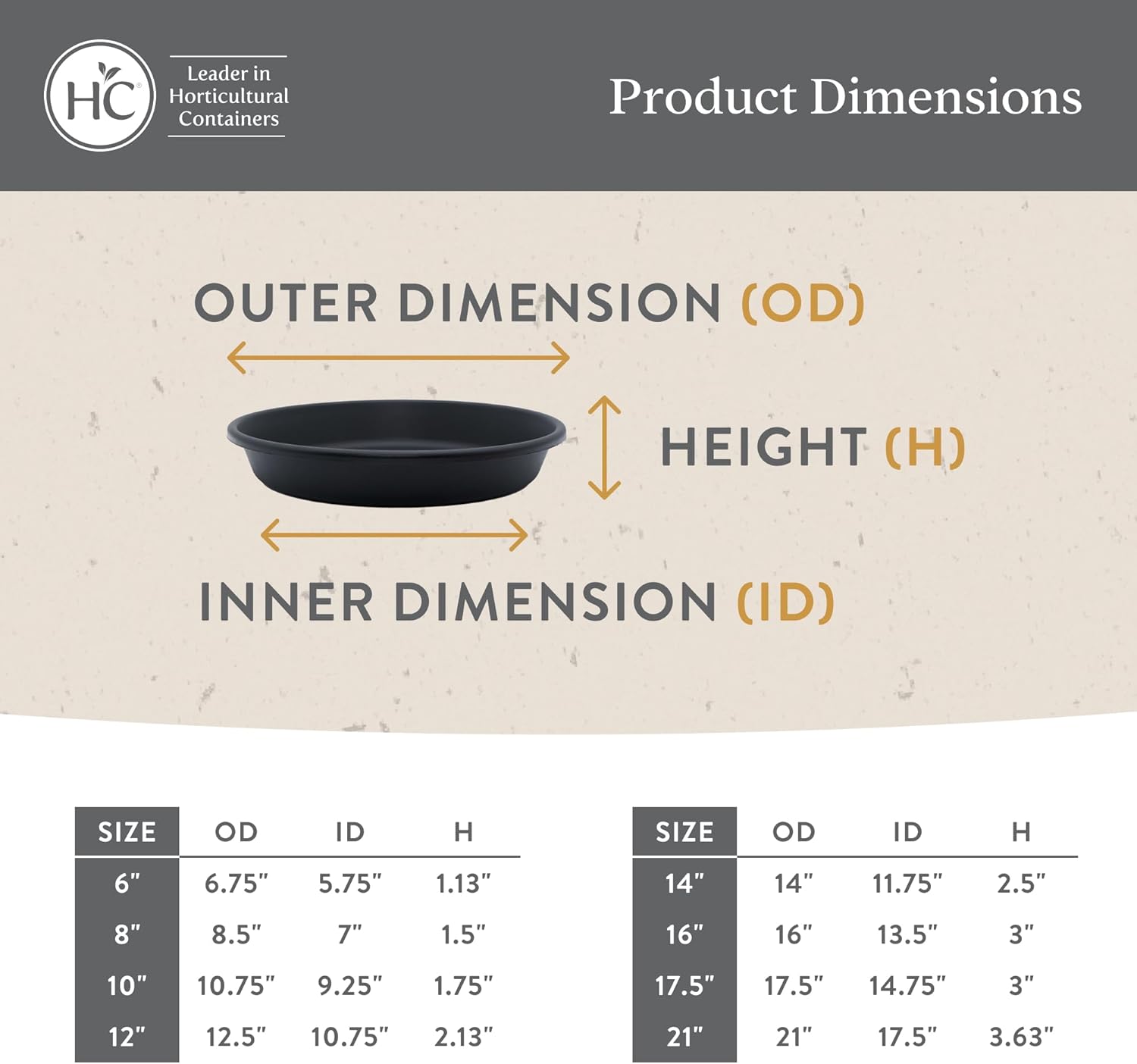 Thumbnail 3 de The HC Companies Flower Pot Saucers: 16-inch Black Plastic Plant Drip Tray for Indoor/Outdoor Use