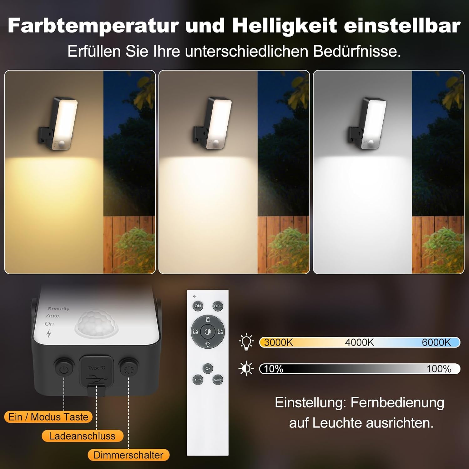 Detalle 1 de ToyGlee Aussenlampe mit Bewegungsmelder 10000 mAh
