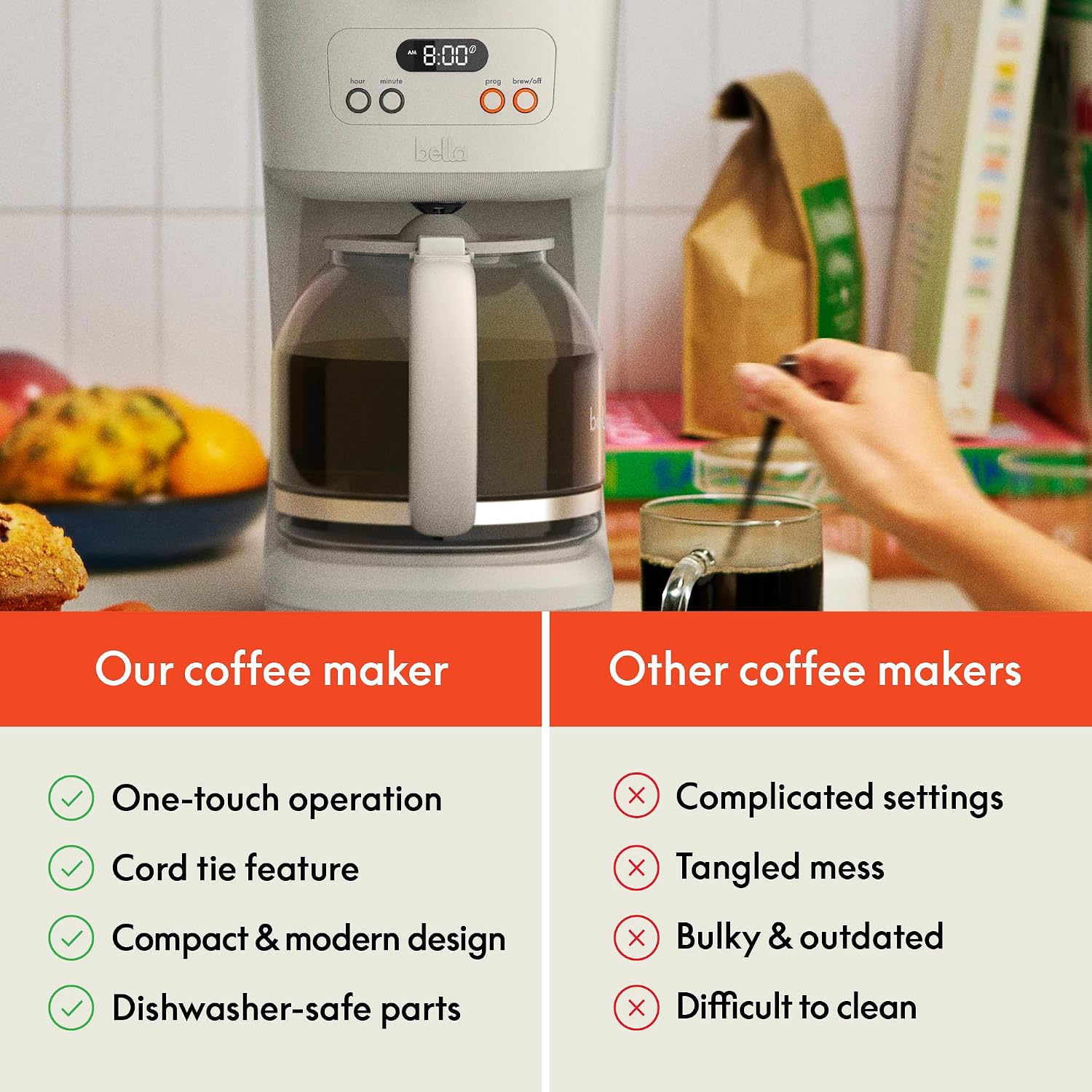Thumbnail 6 de BELLA 12 Cup Programmable Coffee Maker with Easy LCD Display, Auto Shutoff & Pause-and-Serve (900W)