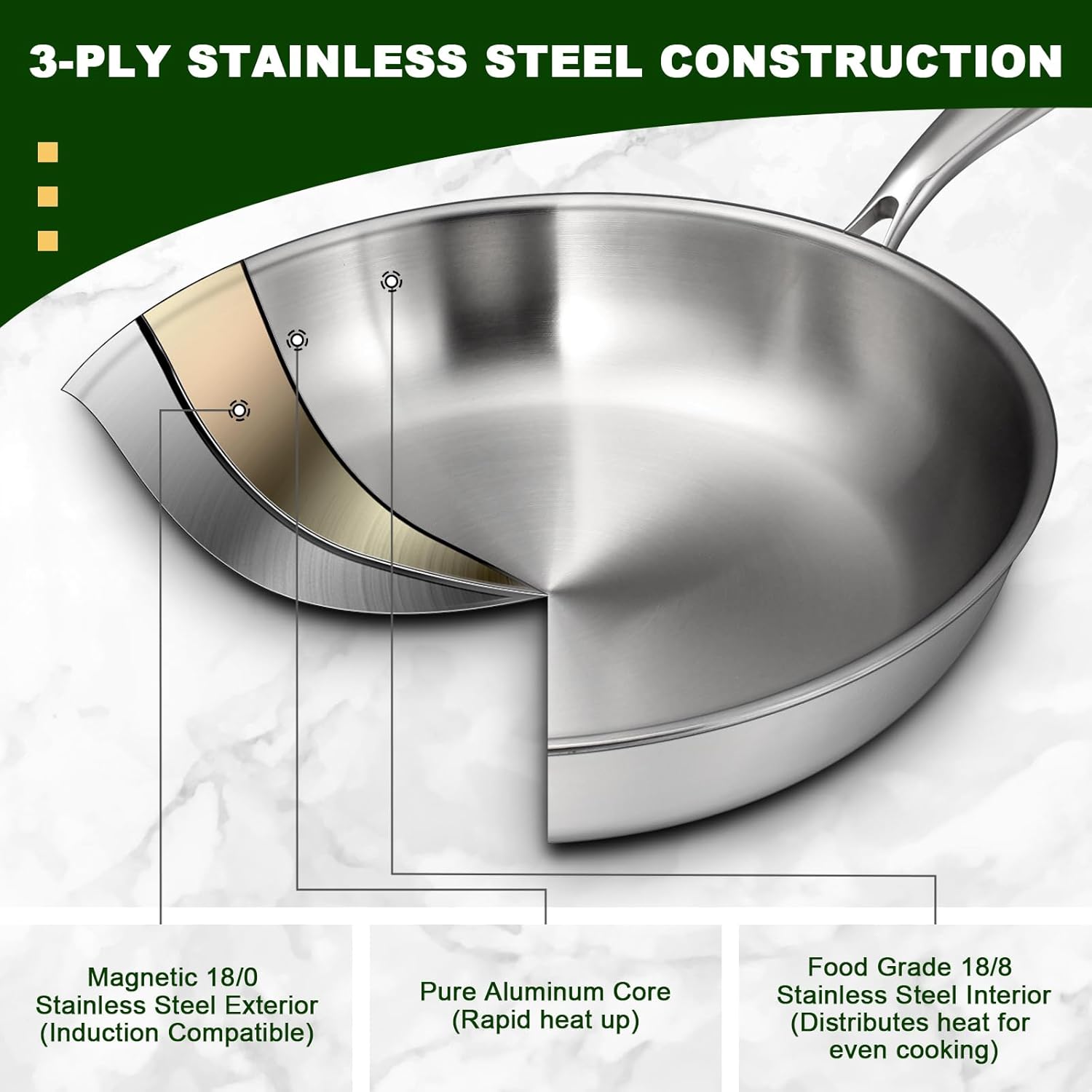 Detalle 2 de EWFEN 12 Inch Tri‑Ply Stainless Steel Frying Pan